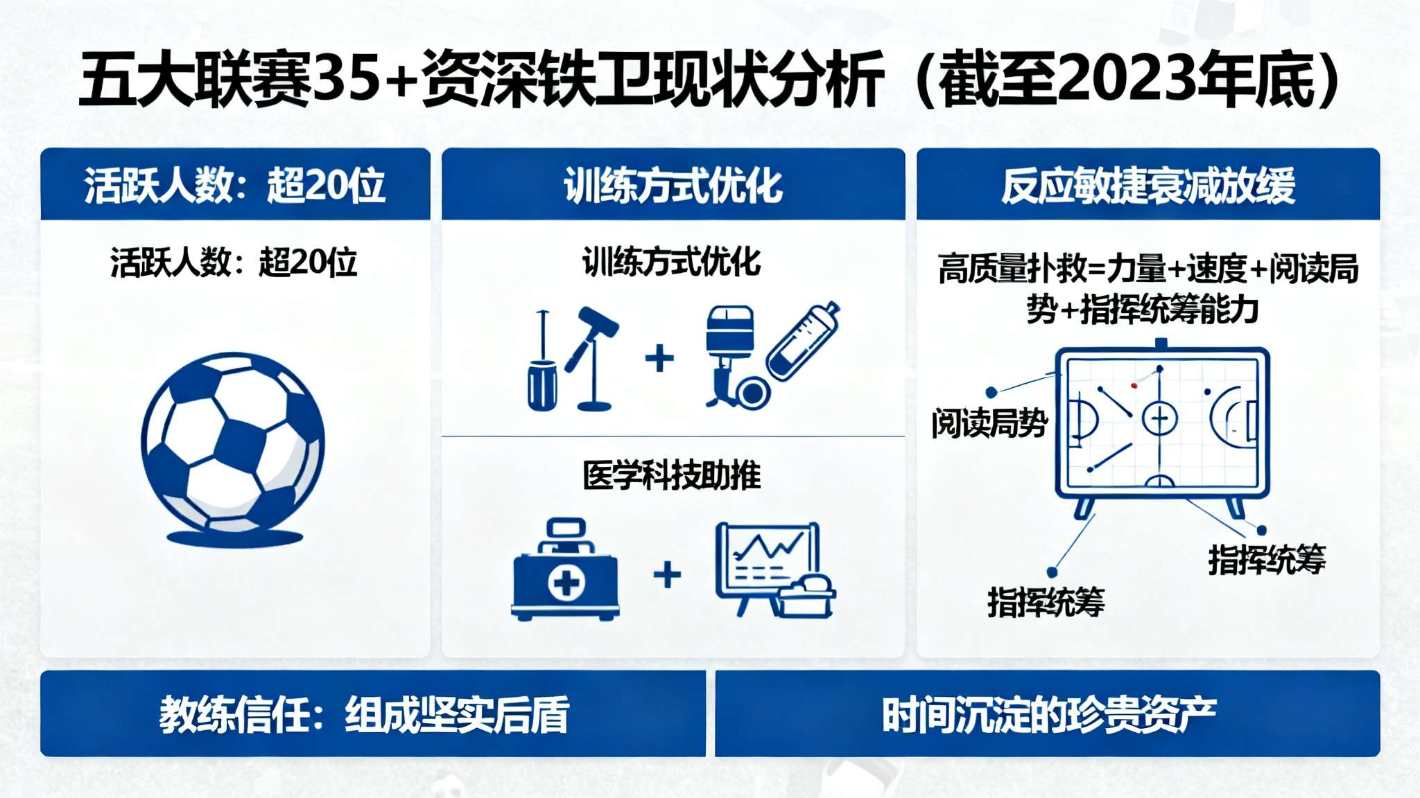 意大利门将布冯个人资料 意大利门将布冯个人资料
